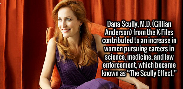 x files - Dana Scully, M.D. Gillian Anderson from the XFiles contributed to an increase in women pursuing careers in science, medicine, and law enforcement, which became known as The Scully Effect."