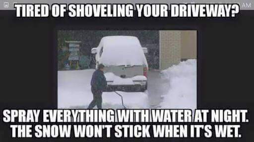 Automobile winterization tips.