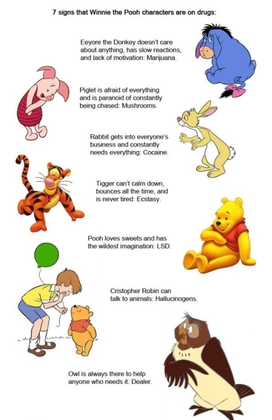 7 signs that winnie the pooh characters are on drugs..
