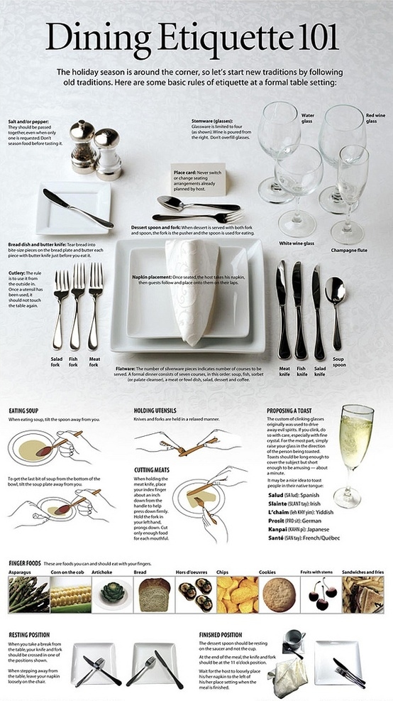 dining etiquette 101 - Dining Etiquette 101 The holiday season is around the corner, so let's start new traditions by ing old traditions. Here are some basic rules of etiquette at a formal table setting Steware glasses Gasware limited to four Salt and pep