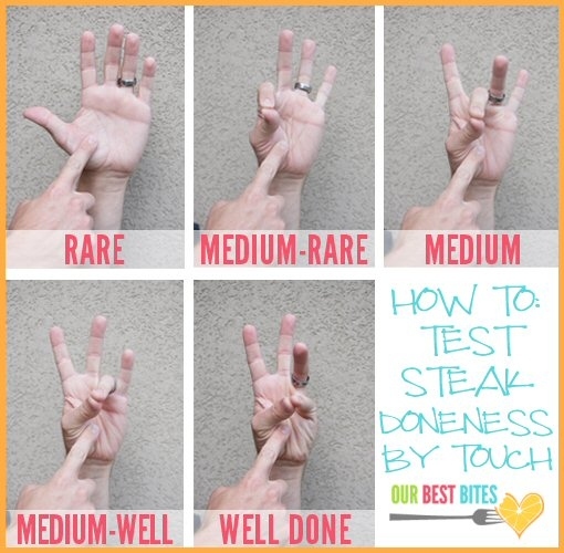 problems in everyday life - Rare MediumRare Medium How To Test Steak Doneness By Touch Our Best Bites Well Done MediumWell