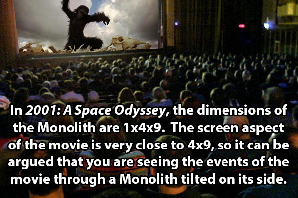 Little Known Movie Facts...