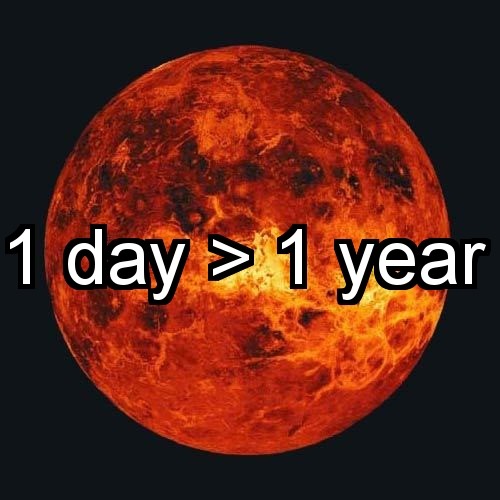 1 Venus DAY is longer than 1 Venus year.