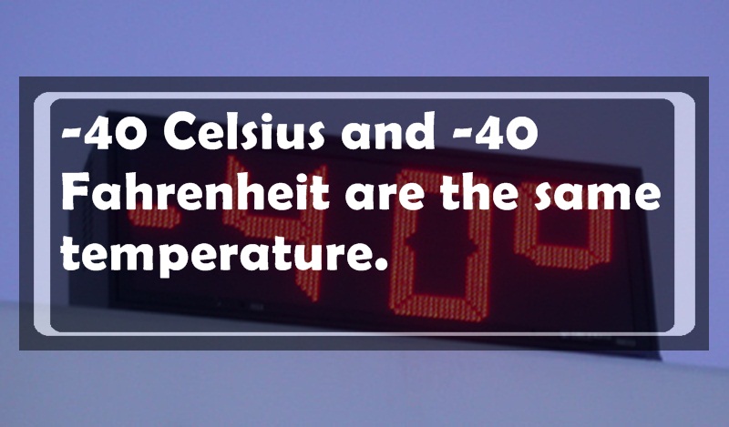 40 Celsius and 40 Fahrenheit are the same temperature.