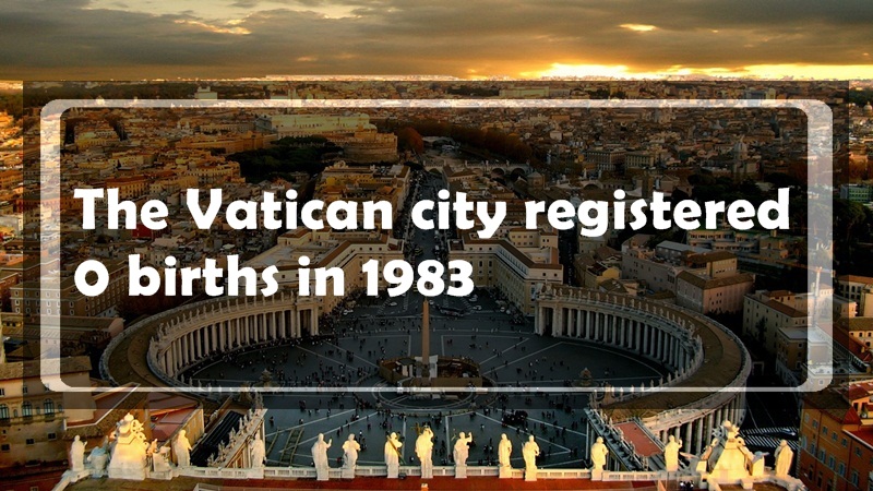 saint peter's square - The Vatican city registered O births in 1983 Us