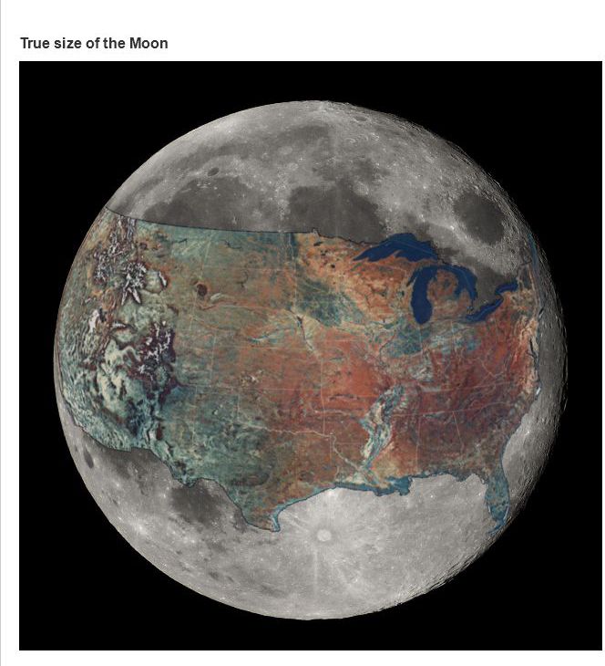 Fascinating photos - moon from america - True size of the Moon