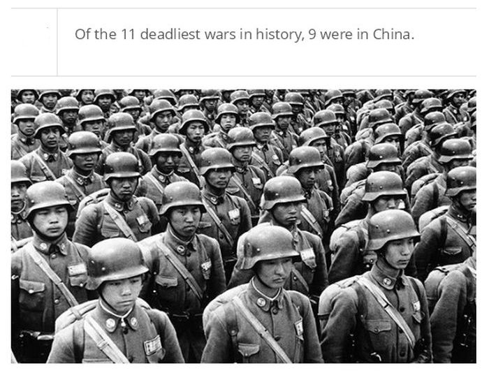 21 Astounding Historical Facts