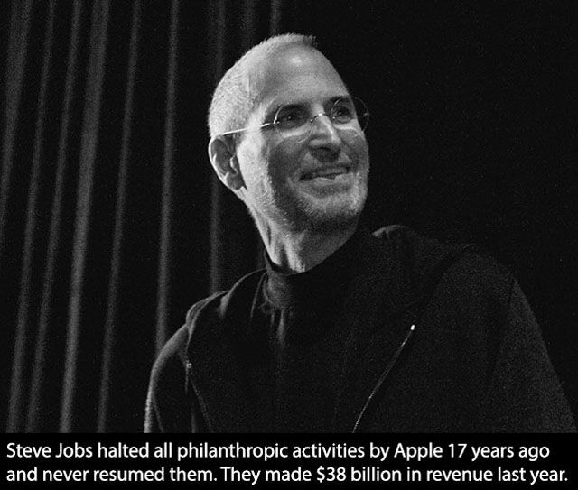12 Unpleasant Facts About Steve Jobs!