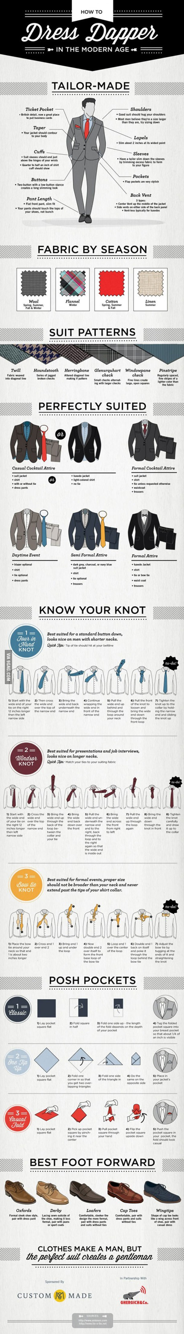 24 Incredible Infographics That Will Blow Your Mind...