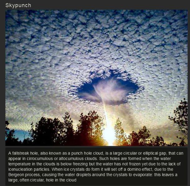 inside waterspout - Skypunch A fallstreak hole, also known as a punch hole cloud, is a large circular or elliptical gap, that can appear in cirrocumulous or altocumulous clouds. Such holes are formed when the water temperature in the clouds is below freez