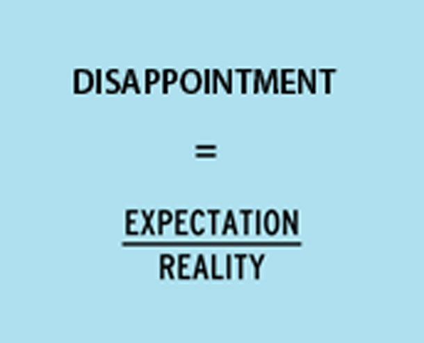 Anticipation trumps experience-Unfortunately, our perception of a future event is usually far overblown and many times the anticipation leading up to an event is more exciting than the event itself.