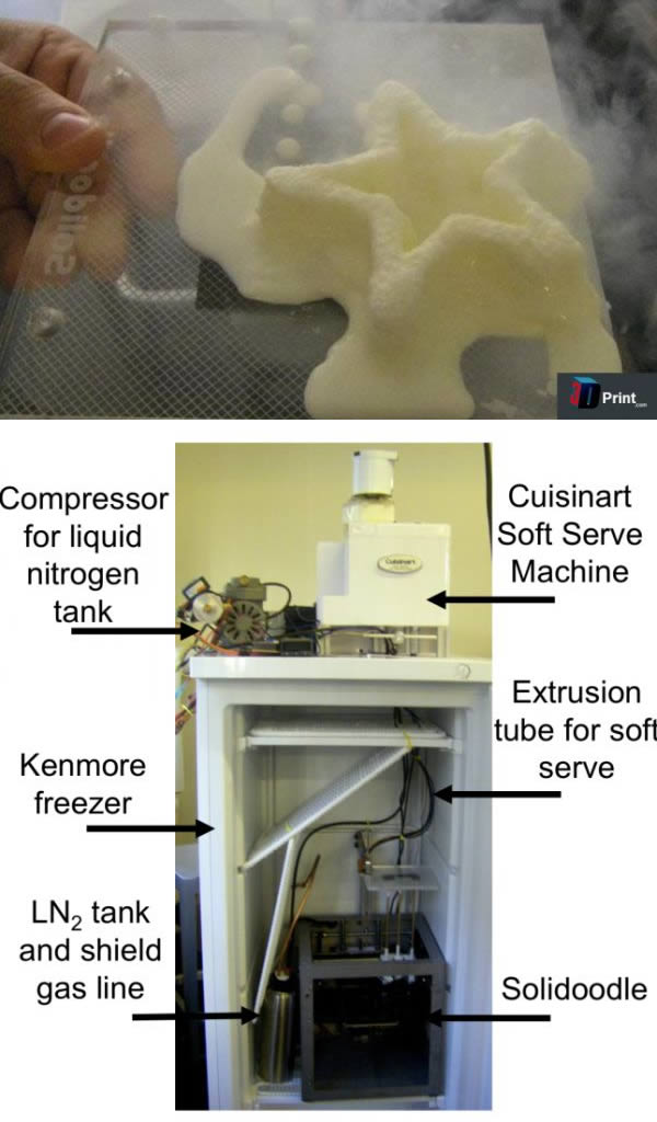 3D Ice Cream-You scream, I scream, we all transform an off-the-shelf Cuisinart soft-serve maker to extrude super-cooled and 3D-printed shells of ice cream! Three students at MIT –  Kyle Hounsell, Kristine Bunker, and David Donghyun Kim – have created a homemade ice cream printer that extrudes soft serve and immediately freezes it so that it can be layered on a cooled plate