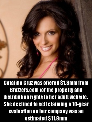 facts about porn stars - Catalina Cruz was offered $1.3mm from Brazzers.com for the property and distribution rights to her adult website. She declined to sell claiming a 10year evaluation on her company was an estimated $11.8mm