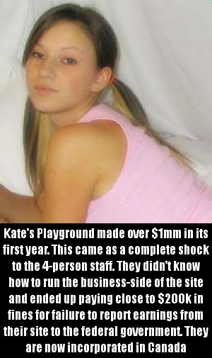 girl - Kate's Playground made over $1mm in its first year. This came as a complete shock to the 4person staff. They didn't know how to run the businessside of the site and ended up paying close to $ in fines for failure to report earnings from their site 