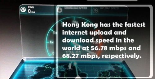 gadget - Ping Owneoad Speed Upload Speed Oms Hong Kong has the fastest internet upload and download speed in the world at 56.78 mbps and 68.27 mbps, respectively.