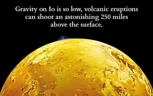 io moon - Gravity on lo is so low, volcanic eruptions can shoot an astonishing 250 miles above the surface.
