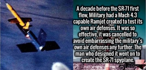 aerospace engineering - A decade before the Sr71 first flew, Military had a Mach 4.3 capable Ramjet created to test its own air defenses. It was so effective, it was cancelled to avoid embarrassing the military's own air defenses any further. The man who 