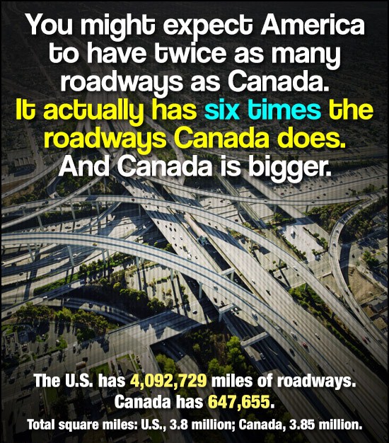 19 Facts About America Most People Don't Know