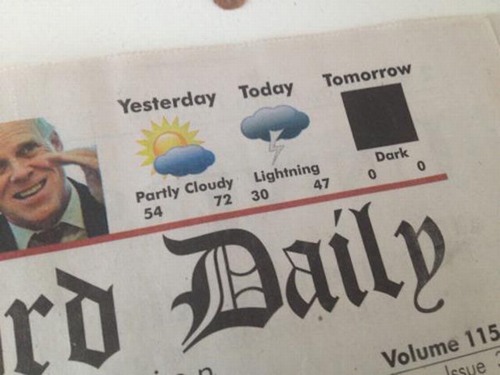 tomorrow we enter the void - Tomorrow Today Yesterday Dark o Partly cloudy Lightning, 54 rd Daily Volume 115 Issue
