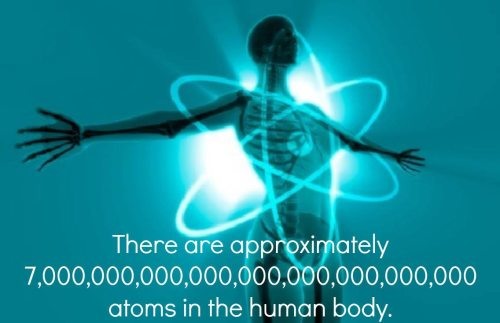 30 Interesting Facts About Science That Will Blow Your Mind!