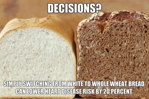 wheat flour whole grain - Decisions? Simply Switching From White To Whole Wheat Bread Can Lower Heart Disease Risk By 20 Percent