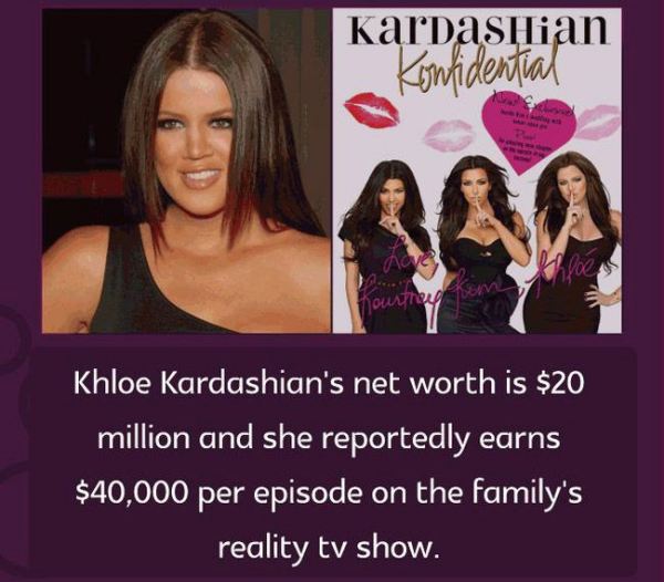 celebrity facts you didn t know - Kardashian Konfidential Lae pe nou Khloe Kardashian's net worth is $20 million and she reportedly earns $40,000 per episode on the family's reality tv show.