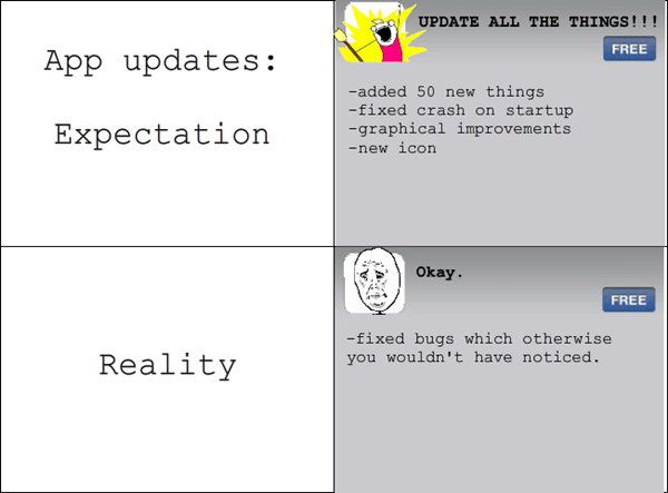 21 Expectations VS Realities