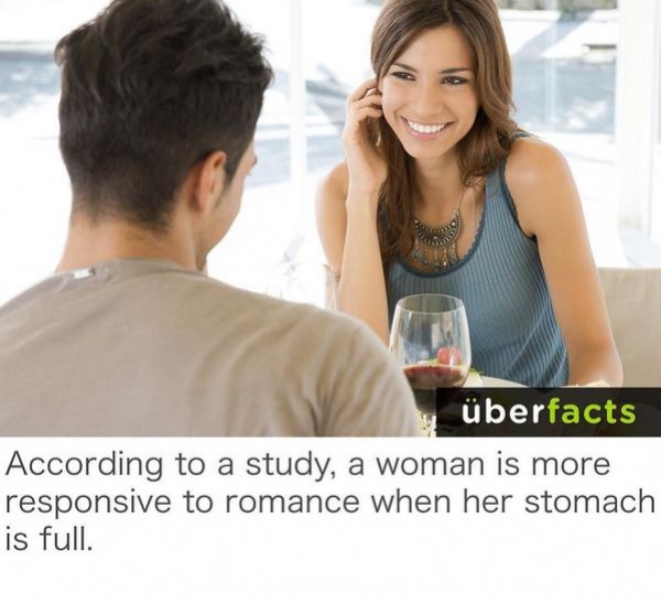 first date at a restaurant - berfacts According to a study, a woman is more responsive to romance when her stomach is full.