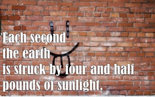 brick wall with graffiti - Each second the earth is struck by four and hali pounds of sunlight.