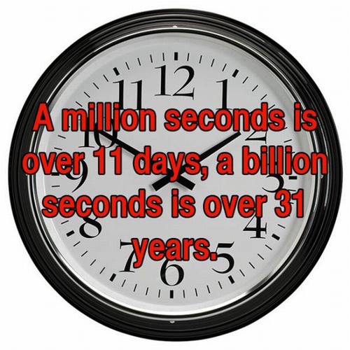 clock - Iiiw Iiiii 12' A million seconds is over 11 days, a billion seconds is over 31 Iii