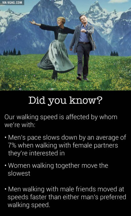 sound of music stills - Via 9GAG.Com Did you know? Our walking speed is affected by whom we're with Men's pace slows down by an average of 7% when walking with female partners they're interested in . Women walking together move the slowest Men walking wit