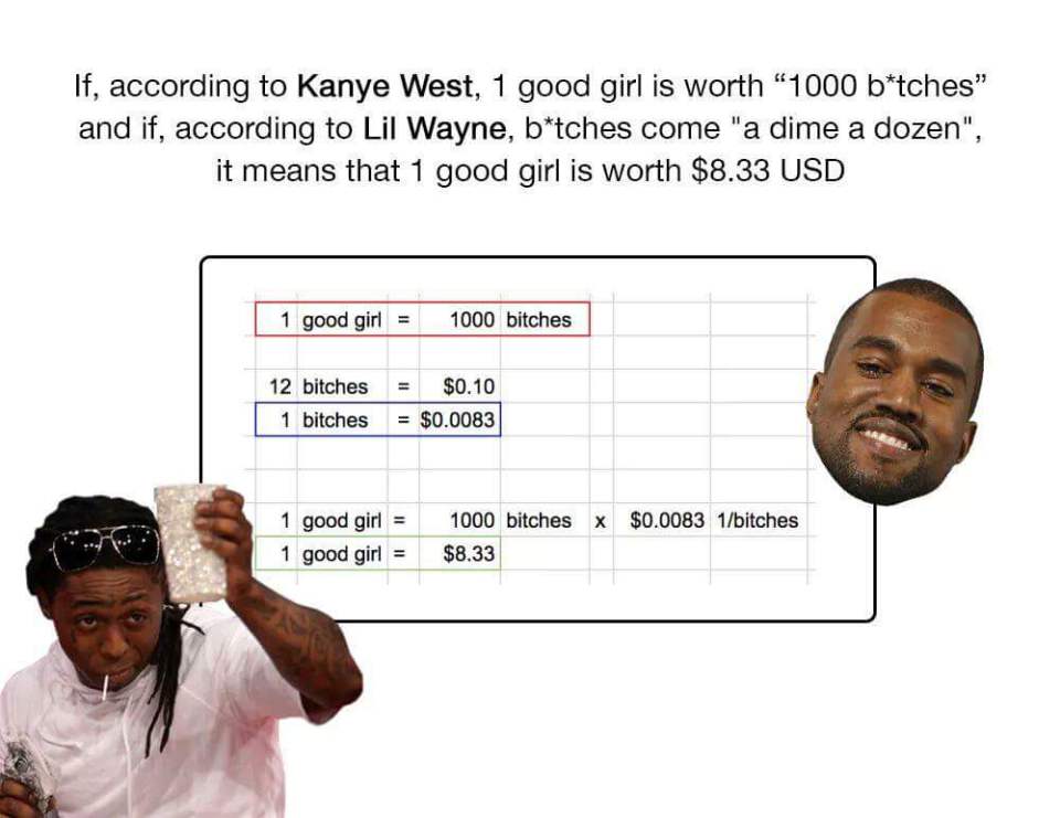 kanye math - If, according to Kanye West, 1 good girl is worth "1000 btches" and if, according to Lil Wayne, btches come "a dime a dozen", it means that 1 good girl is worth $8.33 Usd 1 good girl 1000 bitches 12 bitches 1 bitches $0.10 $0.0083 x $0.0083 1