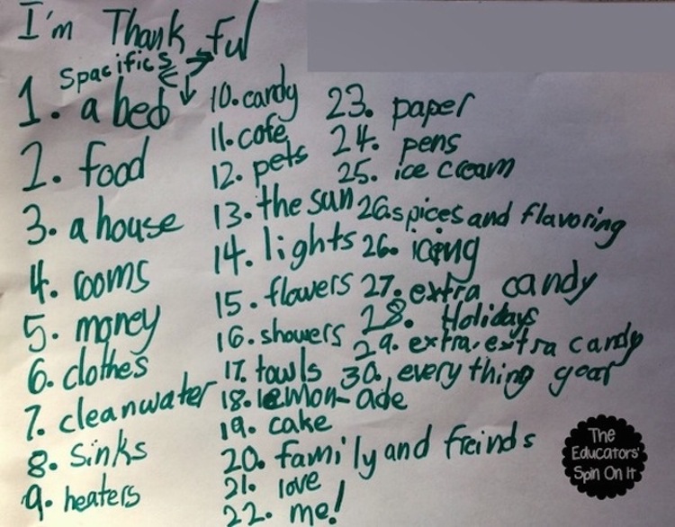 kids thankful - I'm Thankful 1. Southed 10. cardy 23. paper 1. pets 25. ice cream 19. pets 24. pens 13. the sun was pices and 14. lights 26s and Flavor' 15. flowers 27. extra candy lights 26. iceng 3. a house Hicom pou 6. clothes andr 16. showers 29. ex F