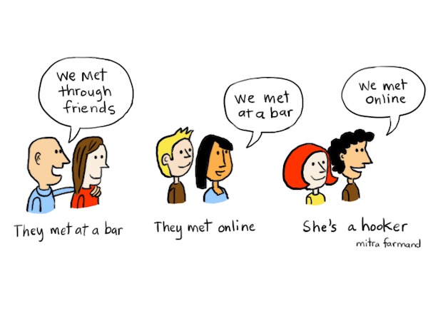 16 Comics That Perfectly Capture Your Dating Woes
