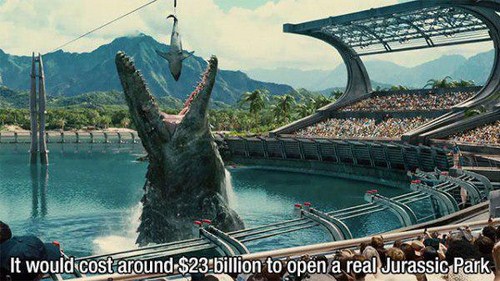 jurassic park orlando florida - It would cost around $23.billion to open a real Jurassic Park