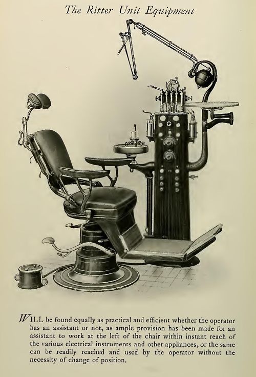 Creepy Dental Equipment From The Past