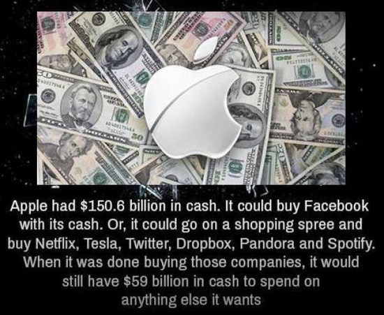 million dollar by ah morning vybz kartel - Cate Rs Ne Apple had $150.6 billion in cash. It could buy Facebook with its cash. Or, it could go on a shopping spree and buy Netflix, Tesla, Twitter, Dropbox, Pandora and Spotify. When it was done buying those c