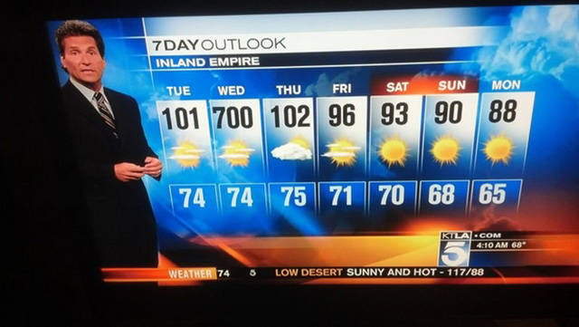 funny weather forecast fails - 7DAY Outlook Inland Empire Tue Wed Thu Fri Sat Sun Mon 101 700 102 96 93 90 88 74 74 75 71 70 68 65 Kila.Com 68 Weather 74 S Low Desert Sunny And Hot. 11788