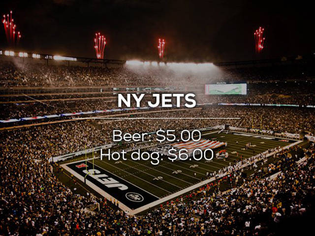 32 Posts On How Expensive Beer And Hotdogs Are...