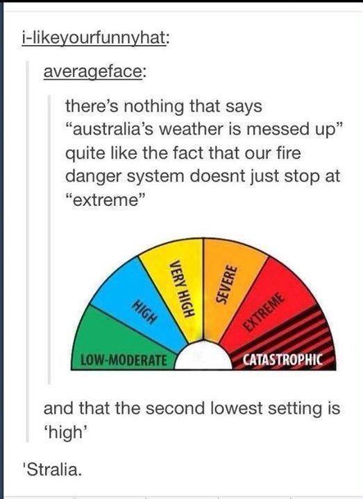 fire danger australia - iyourfunnyhat averageface there's nothing that says "australia's weather is messed up" quite the fact that our fire danger system doesnt just stop at "extreme" Very High Severe Gh Extreme LowModerate Catastrophic and that the secon