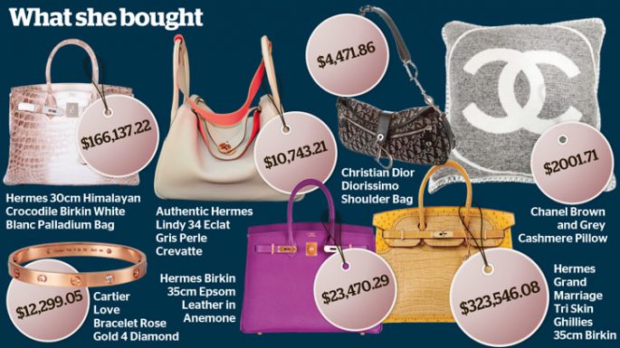 This graphic was created by the Sydney Morning Herald as they investigated exactly where the money went.