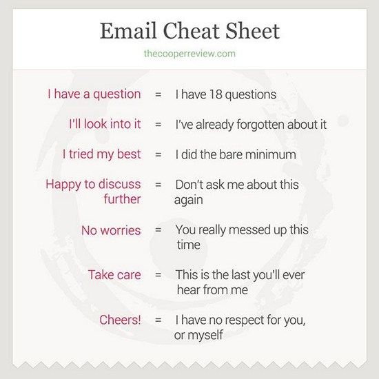 document - Email Cheat Sheet thecooperreview.com I have a question I have 18 questions I'll look into it I've already forgotten about it I tried my best I did the bare minimum Happy to discuss further Don't ask me about this again No worries You really me