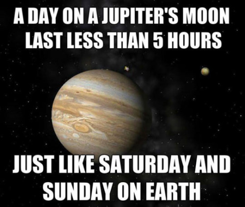 do weekends go by so fast - A Day On A Jupiter'S Moon Last Less Than 5 Hours Just Saturday And Sunday On Earth