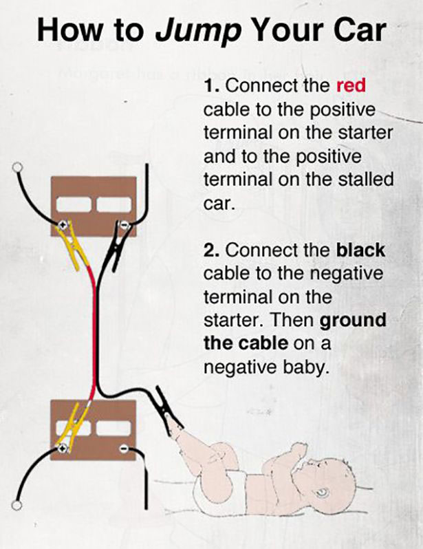 diagram - How to Jump Your Car 1. Connect the red cable to the positive terminal on the starter and to the positive terminal on the stalled car. 2. Connect the black cable to the negative terminal on the starter. Then ground the cable on a negative baby.