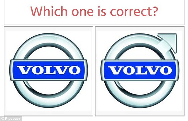 Mandela Effect - mandela effect volvo - Which one is correct? Volvo Volvo Playbuzz