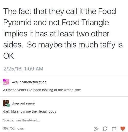 tumblr - one time pad cipher - The fact that they call it the Food Pyramid and not Food Triangle implies it has at least two other sides. So maybe this much taffy is Ok 22516, weallheartonedirection All these years I've been looking at the wrong side. dro