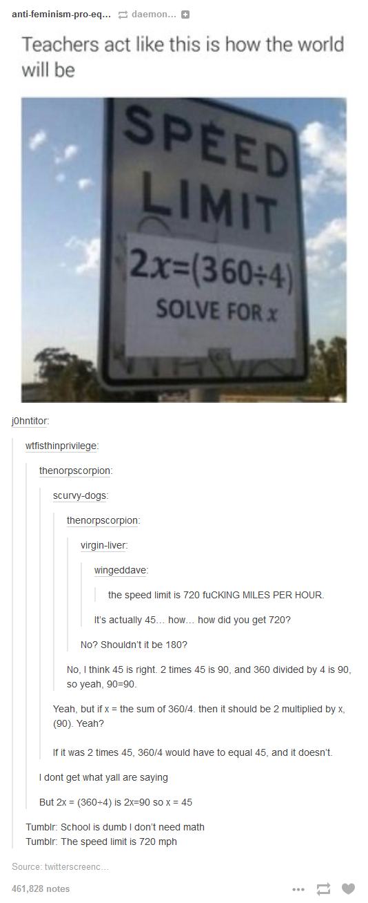 tumblr - teachers be like speed limit - antifeminismproeq... daemon... Teachers act this is how the world will be Speed Limit 2x Solve For johntitor wtfisthinprivilege thenorpscorpion scurvydogs thenorpscorpion virginliver wingeddave the speed limit is 72