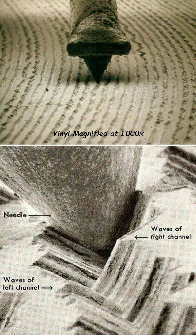 random pic vinyl record microscope - was Vinyl Magnified at 1000x Needle Waves of right channel Waves of left channel >