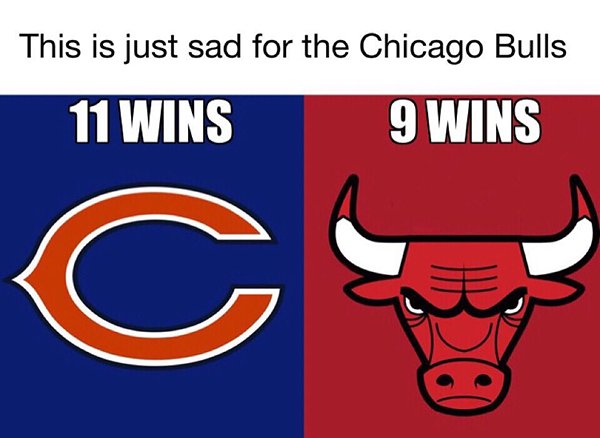 memes - chicago bulls - This is just sad for the Chicago Bulls 11 Wins 9 Wins