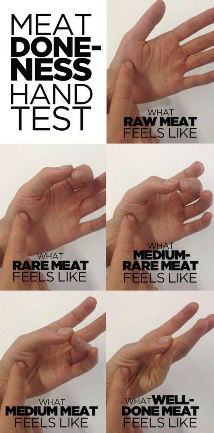 meat doneness hand test - Meat Ness Hand Hest What Raw Meat Feels What What Rare Meat Feels Medium Rare Meat Feels What Medium Meat Feels Whatwell Done Meat Feels